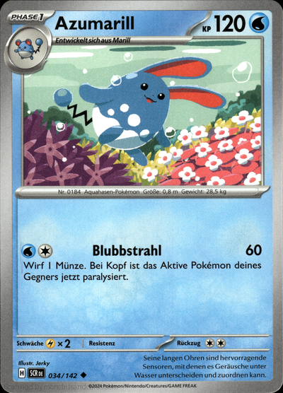 Azumarill
