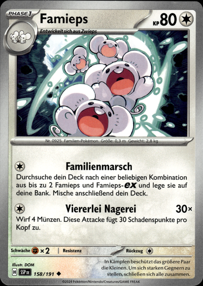 Famieps